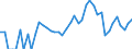 Indicator: 90% Confidence Interval: Lower Bound of Estimate of Percent of Related Children Age 5-17 in Families in Poverty for Grant County, NE