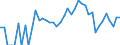 Indicator: 90% Confidence Interval: Lower Bound of Estimate of Percent of People Age 0-17 in Poverty for Grant County, NE