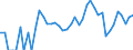 Indicator: 90% Confidence Interval: Upper Bound of Estimate of Percent of Related Children Age 5-17 in Families in Poverty for Grant County, NE