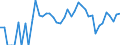 Indicator: 90% Confidence Interval: Upper Bound of Estimate of Percent of People Age 0-17 in Poverty for Grant County, NE