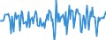 Indicator: Market Hotness:: Median Days on Market in Hall County, NE