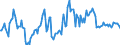 Indicator: Market Hotness:: Median Listing Price in Hall County, NE