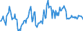 Indicator: Market Hotness:: Nielsen Household Rank in Hall County, NE