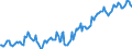 Indicator: Housing Inventory: Median: Listing Price in Hall County, NE