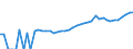 Indicator: 90% Confidence Interval: Lower Bound of Estimate of Median Household Income for Hayes County, NE