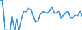 Indicator: 90% Confidence Interval: Lower Bound of Estimate of Related Children Age 5-17 in Families in Poverty for Hayes County, NE