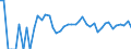 Indicator: 90% Confidence Interval: Upper Bound of Estimate of People Age 0-17 in Poverty for Hayes County, NE