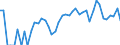 Indicator: 90% Confidence Interval: Lower Bound of Estimate of Percent of Related Children Age 5-17 in Families in Poverty for Hayes County, NE