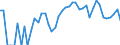 Indicator: 90% Confidence Interval: Lower Bound of Estimate of Percent of People Age 0-17 in Poverty for Hayes County, NE