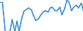 Indicator: 90% Confidence Interval: Upper Bound of Estimate of Percent of Related Children Age 5-17 in Families in Poverty for Hayes County, NE
