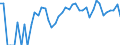Indicator: 90% Confidence Interval: Upper Bound of Estimate of Percent of People Age 0-17 in Poverty for Hayes County, NE