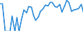 Indicator: Estimated Percent of: People Age 0-17 in Poverty for Hayes County, NE