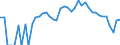 Indicator: 90% Confidence Interval: Lower Bound of Estimate of Percent of Related Children Age 5-17 in Families in Poverty for Hitchcock County, NE