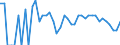 Indicator: 90% Confidence Interval: Lower Bound of Estimate of Related Children Age 5-17 in Families in Poverty for Hooker County, NE