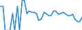 Indicator: 90% Confidence Interval: Lower Bound of Estimate of People Age 0-17 in Poverty for Hooker County, NE