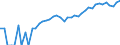 Indicator: 90% Confidence Interval: Lower Bound of Estimate of Median Household Income for Keya Paha County, NE