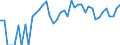 Indicator: 90% Confidence Interval: Upper Bound of Estimate of Percent of Related Children Age 5-17 in Families in Poverty for Keya Paha County, NE