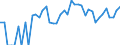 Indicator: 90% Confidence Interval: Upper Bound of Estimate of Percent of People Age 0-17 in Poverty for Keya Paha County, NE