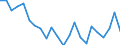 Indicator: Housing Inventory: Active Listing Count: ancaster County, NE