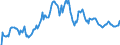 Indicator: Market Hotness: Hotness Rank in Lancaster County, NE: 