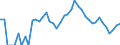 Indicator: 90% Confidence Interval: Lower Bound of Estimate of Percent of Related Children Age 5-17 in Families in Poverty for Logan County, NE