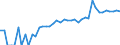 Indicator: 90% Confidence Interval: Lower Bound of Estimate of Median Household Income for McPherson County, NE