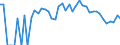 Indicator: 90% Confidence Interval: Lower Bound of Estimate of Percent of Related Children Age 5-17 in Families in Poverty for Nance County, NE