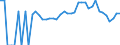 Indicator: 90% Confidence Interval: Lower Bound of Estimate of Related Children Age 5-17 in Families in Poverty for Otoe County, NE