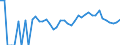 Indicator: 90% Confidence Interval: Lower Bound of Estimate of Related Children Age 5-17 in Families in Poverty for Pawnee County, NE