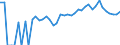 Indicator: 90% Confidence Interval: Lower Bound of Estimate of Percent of Related Children Age 5-17 in Families in Poverty for Pawnee County, NE