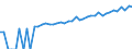 Indicator: 90% Confidence Interval: Lower Bound of Estimate of Median Household Income for Scotts Bluff County, NE