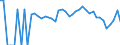 Indicator: 90% Confidence Interval: Lower Bound of Estimate of Related Children Age 5-17 in Families in Poverty for Scotts Bluff County, NE