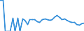 Indicator: 90% Confidence Interval: Lower Bound of Estimate of Related Children Age 5-17 in Families in Poverty for Stanton County, NE
