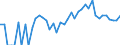 Indicator: 90% Confidence Interval: Lower Bound of Estimate of Percent of Related Children Age 5-17 in Families in Poverty for Thomas County, NE