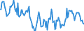 Indicator: Housing Inventory: Median: Home Size in Square Feet in Carson City, NV