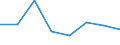 Indicator: Housing Inventory: Active Listing Count: (5-year estimate) in Elko County, NV (DISCONTINUED)