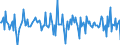 Indicator: Housing Inventory: Median: Home Size in Square Feet Month-Over-Month in Elko County, NV