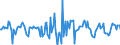 Indicator: Market Hotness:: Median Days on Market in Lyon County, NV