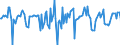 Indicator: Market Hotness:: Median Days on Market in Lyon County, NV