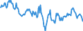 Indicator: Housing Inventory: Median: Home Size in Square Feet in Lyon County, NV