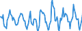 Indicator: Housing Inventory: Active Listing Count: Month-Over-Month in Belknap County, NH