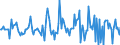 Indicator: Market Hotness:: Nielsen Household Rank in Belknap County, NH