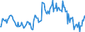 Indicator: Market Hotness:: Median Listing Price in Belknap County, NH