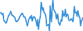 Indicator: Housing Inventory: Active Listing Count: Month-Over-Month in Cheshire County, NH