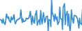 Indicator: Market Hotness:: Median Listing Price in Cheshire County, NH