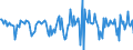 Indicator: Housing Inventory: Median Days on Market: Month-Over-Month in Cheshire County, NH