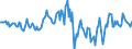 Indicator: Housing Inventory: Median: Home Size in Square Feet in Cheshire County, NH