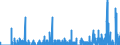 Indicator: Housing Inventory: Active Listing Count: y, NH