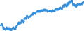 Indicator: Housing Inventory: Active Listing Count: unty, NH