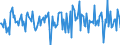 Indicator: Housing Inventory: Median: Home Size in Square Feet Month-Over-Month in Hillsborough County, NH